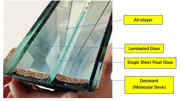 Read More About insulated glass factory